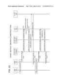 COMMUNICATION SYSTEM, SERVING GATEWAY, COMMUNICATION METHOD THEREFOR, AND     BASE STATION diagram and image