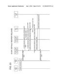 COMMUNICATION SYSTEM, SERVING GATEWAY, COMMUNICATION METHOD THEREFOR, AND     BASE STATION diagram and image