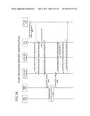 COMMUNICATION SYSTEM, SERVING GATEWAY, COMMUNICATION METHOD THEREFOR, AND     BASE STATION diagram and image