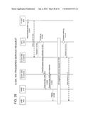 COMMUNICATION SYSTEM, SERVING GATEWAY, COMMUNICATION METHOD THEREFOR, AND     BASE STATION diagram and image