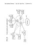 COMMUNICATION SYSTEM, SERVING GATEWAY, COMMUNICATION METHOD THEREFOR, AND     BASE STATION diagram and image