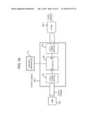 COMMUNICATION SYSTEM, SERVING GATEWAY, COMMUNICATION METHOD THEREFOR, AND     BASE STATION diagram and image