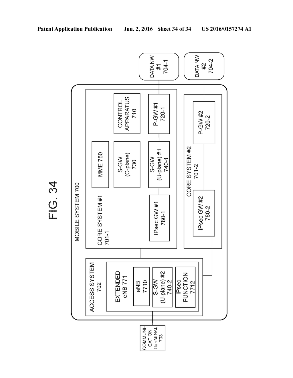 COMMUNICATION SYSTEM, SERVING GATEWAY, COMMUNICATION METHOD THEREFOR, AND     BASE STATION - diagram, schematic, and image 35