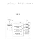 WIRELESS COMMUNICATION DEVICE AND NON-TRANSITORY COMPUTER-READABLE MEDIUM diagram and image