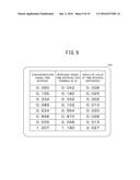 WIRELESS COMMUNICATION DEVICE AND NON-TRANSITORY COMPUTER-READABLE MEDIUM diagram and image