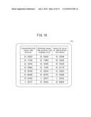 WIRELESS COMMUNICATION DEVICE AND NON-TRANSITORY COMPUTER-READABLE MEDIUM diagram and image