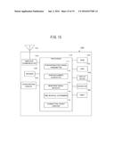 WIRELESS COMMUNICATION DEVICE AND NON-TRANSITORY COMPUTER-READABLE MEDIUM diagram and image