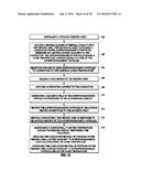 CURING COMPOSITES OUT-OF-AUTOCLAVE USING INDUCTION HEATING WITH SMART     SUSCEPTORS diagram and image