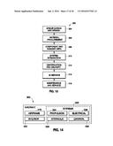 CURING COMPOSITES OUT-OF-AUTOCLAVE USING INDUCTION HEATING WITH SMART     SUSCEPTORS diagram and image