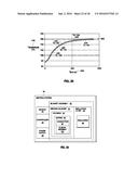 CURING COMPOSITES OUT-OF-AUTOCLAVE USING INDUCTION HEATING WITH SMART     SUSCEPTORS diagram and image