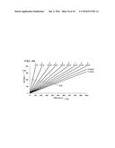 CURING COMPOSITES OUT-OF-AUTOCLAVE USING INDUCTION HEATING WITH SMART     SUSCEPTORS diagram and image