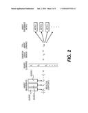 ADJUSTING AN ELECTRONIC DISPLAY BASED ON LIGHT SENSING diagram and image