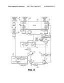 ADJUSTING AN ELECTRONIC DISPLAY BASED ON LIGHT SENSING diagram and image