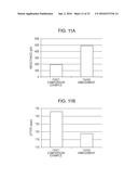 PRINTED CIRCUIT BOARD diagram and image