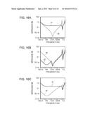 PRINTED CIRCUIT BOARD diagram and image