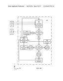 APPARATUS, SYSTEMS AND METHODS FOR ROW UNIT DOWNFORCE CONTROL diagram and image