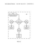 APPARATUS, SYSTEMS AND METHODS FOR ROW UNIT DOWNFORCE CONTROL diagram and image