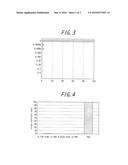 ANTIBACTERIAL AGENT COMPOSITION AND ANTIVIRAL AGENT COMPOSITION COMPRISING     SILICON-CONTAINING COMPOUND; ANTIBACTERIALIZING METHOD, CLEANING/MOUTH     RINSING METHOD; METHOD FOR FIXING ANTIBACTERIAL AGENT AND ANTIVIRAL AGENT diagram and image