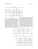 Methods for the Direct Electrolytic Production of Stable, High     Concentration Aqueous Halosulfamate or Halosulfonamide Solutions diagram and image