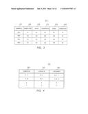 MAKEUP APPLICATION ASSISTANCE DEVICE, MAKEUP APPLICATION ASSISTANCE     METHOD, AND MAKEUP APPLICATION ASSISTANCE PROGRAM diagram and image