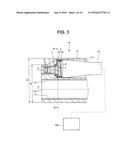 ENDOSCOPE diagram and image