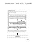 CHOOSING A HEART RATE MONITOR FOR A WEARABLE MONITORING DEVICE diagram and image