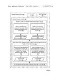 CHOOSING A HEART RATE MONITOR FOR A WEARABLE MONITORING DEVICE diagram and image