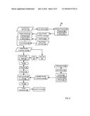 CHOOSING A HEART RATE MONITOR FOR A WEARABLE MONITORING DEVICE diagram and image