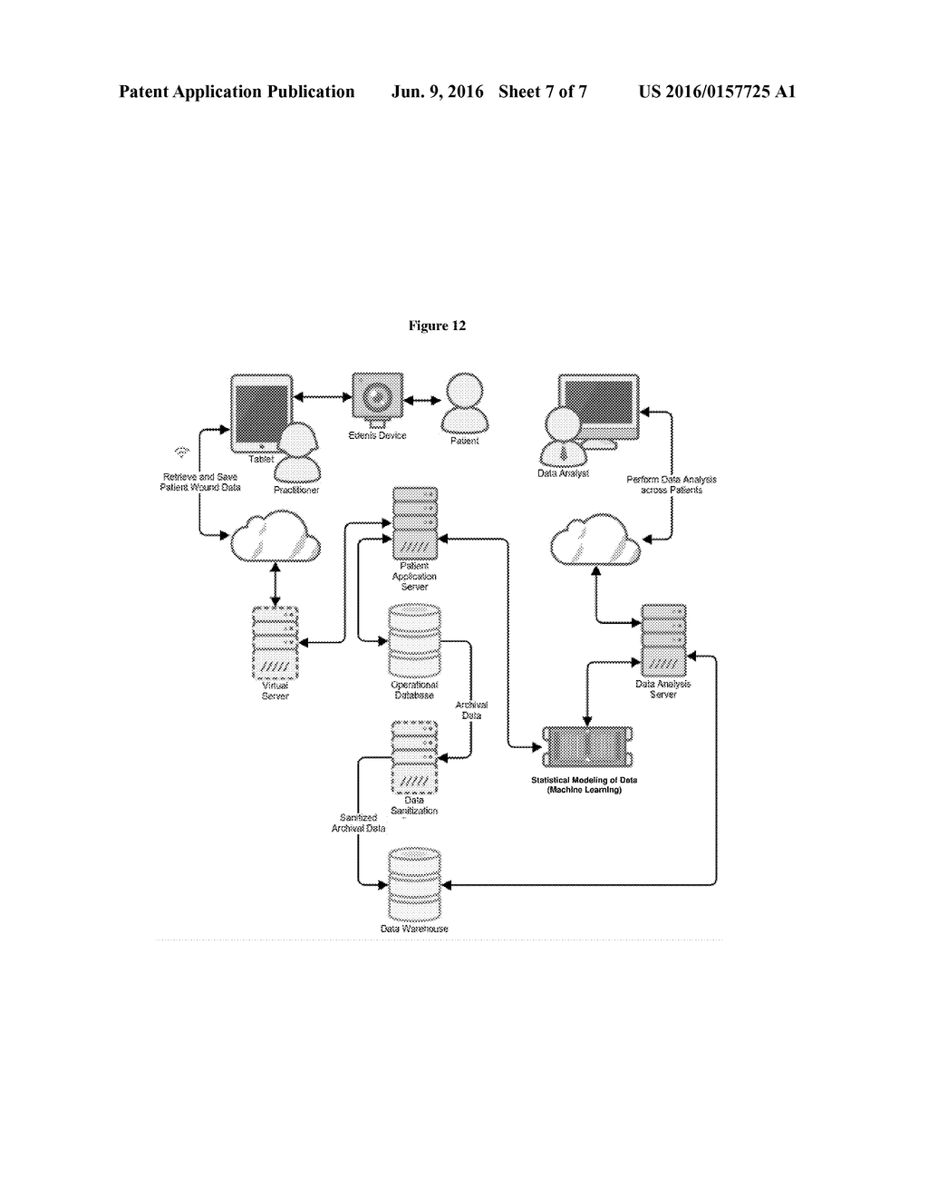 DEVICE, SYSTEM AND METHODS FOR ASSESSING TISSUE STRUCTURES, PATHOLOGY, AND     HEALING - diagram, schematic, and image 08