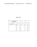 MUSCULAR FATIGUE DETERMINATION APPARATUS, METHOD FOR DETERMINING MUSCULAR     FATIGUE, AND RECORDING MEDIUM diagram and image