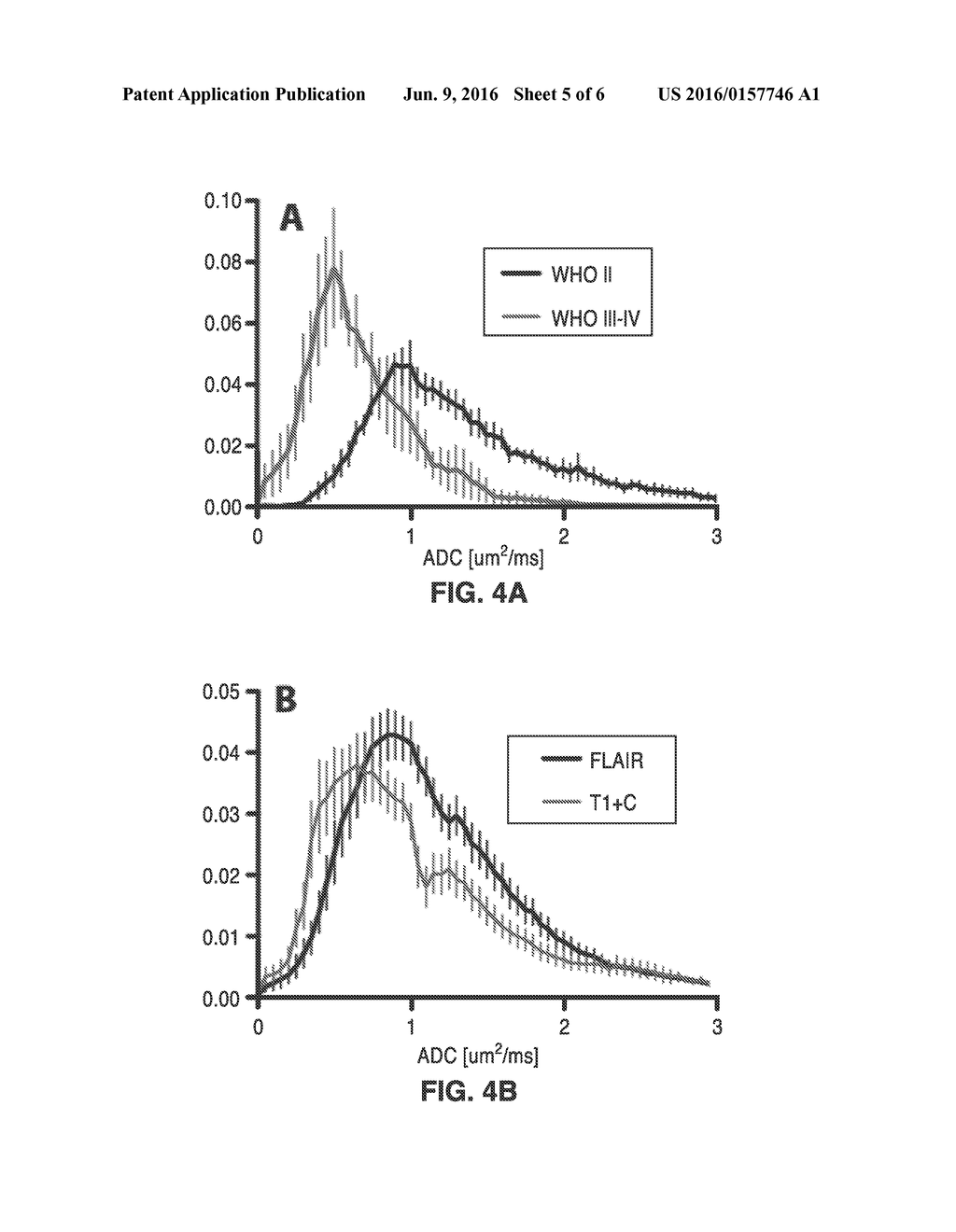 DIFFUSION REPRODUCIBILITY EVALUATION AND MEASUREMENT (DREAM)-MRI IMAGING     METHODS - diagram, schematic, and image 06