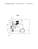 QUANTIFYING NEUTROPHIL CONCENTRATION IN BLOOD diagram and image