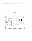 QUANTIFYING NEUTROPHIL CONCENTRATION IN BLOOD diagram and image