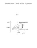 FLUORESCENCE OBSERVATION DEVICE, ENDOSCOPIC SYSTEM, PROCESSOR DEVICE, AND     OPERATION METHOD diagram and image