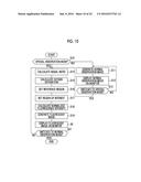 FLUORESCENCE OBSERVATION DEVICE, ENDOSCOPIC SYSTEM, PROCESSOR DEVICE, AND     OPERATION METHOD diagram and image