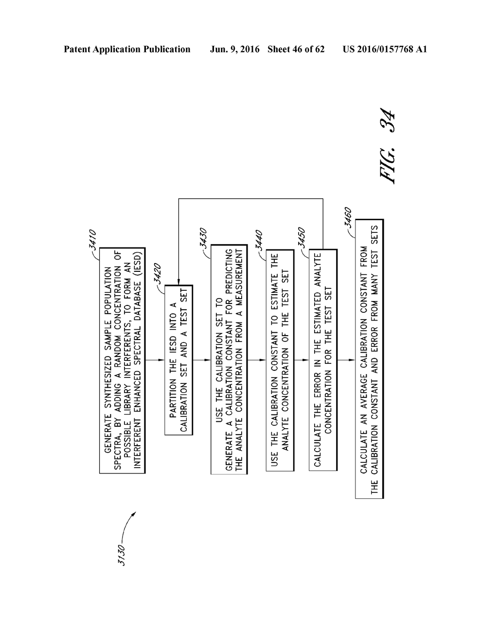 ANALYTE DETECTION SYSTEMS AND METHODS USING MULTIPLE MEASUREMENTS - diagram, schematic, and image 48