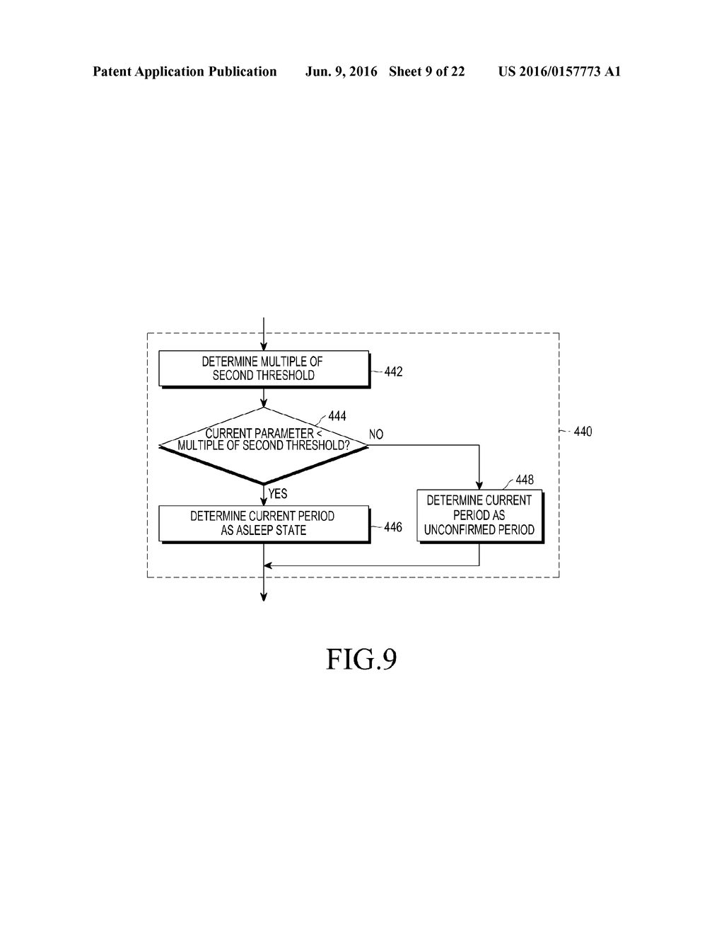 Electronic Device for Determining Sleep State and Method of Controlling     Same - diagram, schematic, and image 10