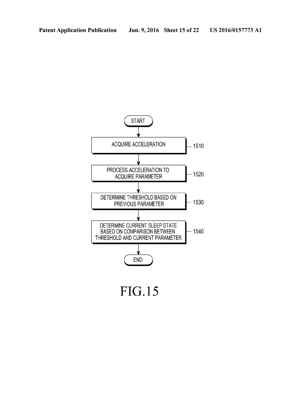 Electronic Device for Determining Sleep State and Method of Controlling     Same - diagram, schematic, and image 16