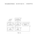 METHOD AND APPARATUS FOR DIAGNOSIS AND TREATMENT diagram and image