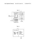 METHOD AND APPARATUS FOR DIAGNOSIS AND TREATMENT diagram and image