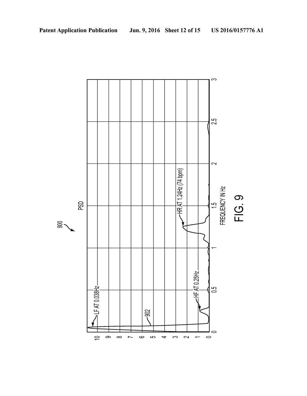 WEARABLE DEVICE FOR STRESS ASSESSMENT AND MANAGEMENT AND METHOD OF ITS USE - diagram, schematic, and image 13