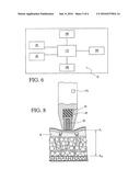 DEVICE FOR DETECTING MUSCLE DEPTH AND METHOD diagram and image