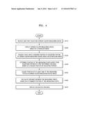 ULTRASOUND METHOD AND APPARATUS FOR PROCESSING ULTRASOUND IMAGE diagram and image