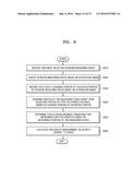 ULTRASOUND METHOD AND APPARATUS FOR PROCESSING ULTRASOUND IMAGE diagram and image