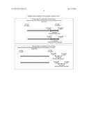 SYSTEMS AND METHODS TO DETERMINE BODY DRUG CONCENTRATION FROM AN ORAL     FLUID diagram and image