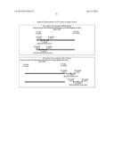 SYSTEMS AND METHODS TO DETERMINE BODY DRUG CONCENTRATION FROM AN ORAL     FLUID diagram and image