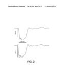 NANOELECTROABLATION CONTROL AND VACCINATION diagram and image