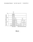 NANOELECTROABLATION CONTROL AND VACCINATION diagram and image