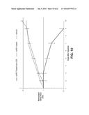 NANOELECTROABLATION CONTROL AND VACCINATION diagram and image