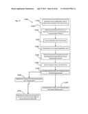 SYSTEM FOR SURGICAL INFORMATION AND FEEDBACK DISPLAY diagram and image